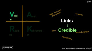 Visu
al
Links
And remember to always use https://!
Credible
2 of 6
 