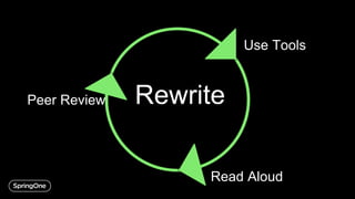 Use Tools
Read Aloud
Peer Review Rewrite
 
