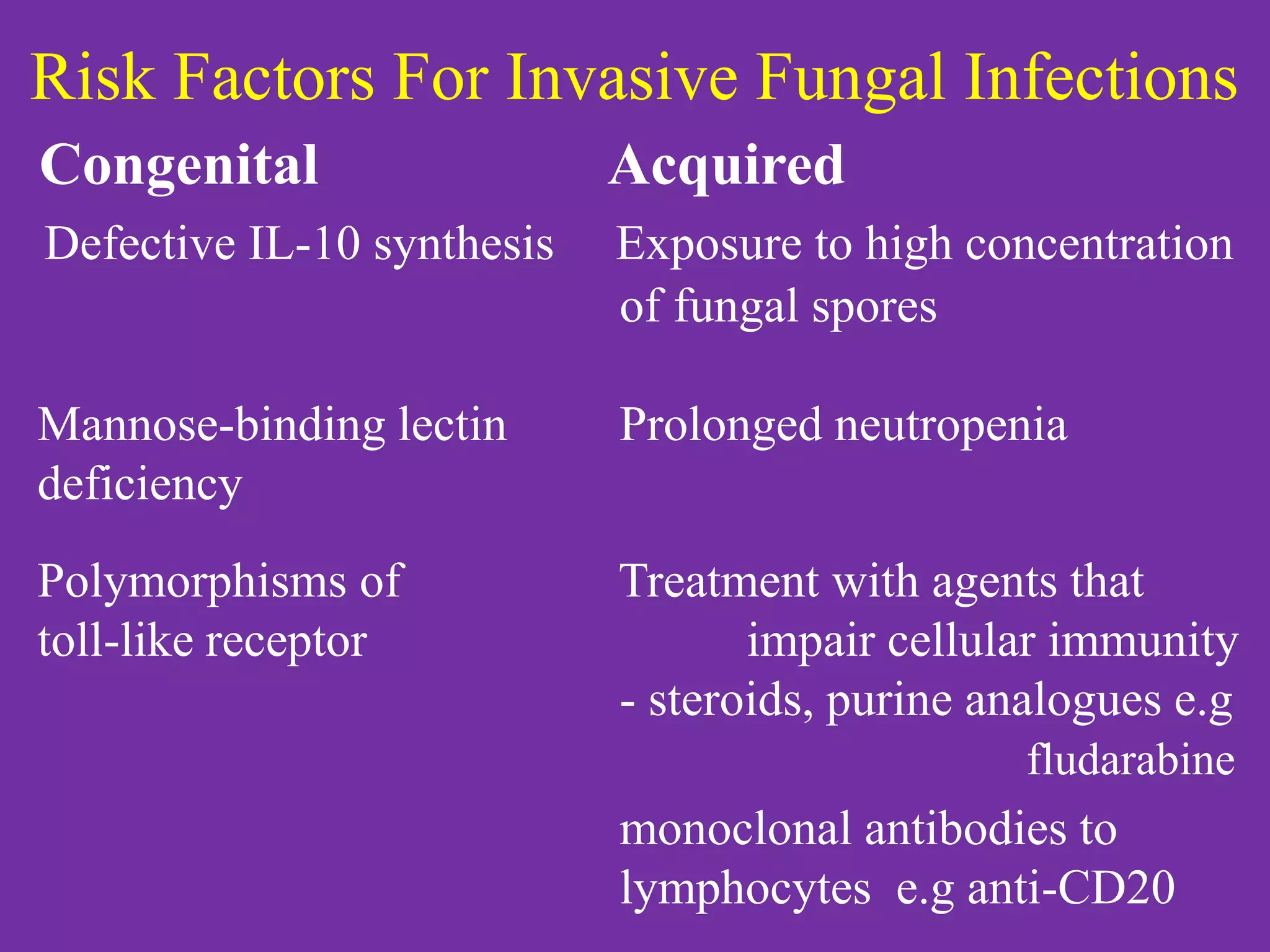 Curated visual reference: Gallery Detail: Invasive Fungal Infections Overview Diagnosis Treatment Approaches