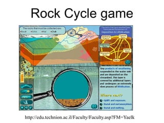 Rock Cycle game




http://edu.technion.ac.il/Faculty/Faculty.asp?FM=Yaelk
 