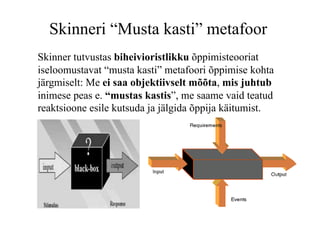 Skinneri “Musta kasti” metafoor
Skinner tutvustas biheivioristlikku õppimisteooriat
iseloomustavat “musta kasti” metafoori õppimise kohta
järgmiselt: Me ei saa objektiivselt mõõta, mis juhtub
inimese peas e. “mustas kastis”, me saame vaid teatud
reaktsioone esile kutsuda ja jälgida õppija käitumist.
 