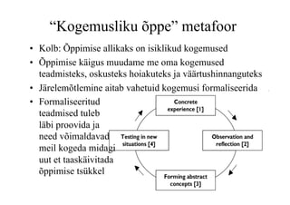 “Kogemusliku õppe” metafoor
•  Kolb: Õppimise allikaks on isiklikud kogemused
•  Õppimise käigus muudame me oma kogemused
   teadmisteks, oskusteks hoiakuteks ja väärtushinnanguteks
•  Järelemõtlemine aitab vahetuid kogemusi formaliseerida
•  Formaliseeritud
   teadmised tuleb
   läbi proovida ja
   need võimaldavad
   meil kogeda midagi
   uut et taaskäivitada
   õppimise tsükkel
 