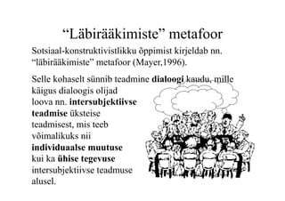 “Läbirääkimiste” metafoor
Sotsiaal-konstruktivistlikku õppimist kirjeldab nn.
“läbirääkimiste” metafoor (Mayer,1996).
Selle kohaselt sünnib teadmine dialoogi kaudu, mille
käigus dialoogis olijad
loova nn. intersubjektiivse
teadmise üksteise
teadmisest, mis teeb
võimalikuks nii
individuaalse muutuse
kui ka ühise tegevuse
intersubjektiivse teadmuse
alusel.
 