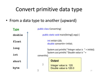 Convert primitive data type
• From a data type to another (upward)
27
Type
double
float
long
int
short
byte
public class Converting{
public static void main(String[] args) {
int intVal=120;
double convertIn= intVal;
System.out.println( "Integer value is " + intVal);
System.out.println( "Double value is " +
convertIn);
}
}
Output
Integer value is 120
Double value is 120.0
 