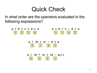 Quick Check
a + b + c + d + e a + b * c - d / e
a / (b + c) - d % e
a / (b * (c + (d - e)))
1 432 3 241
2 341
4 123
In what order are the operators evaluated in the
following expressions?
41
 