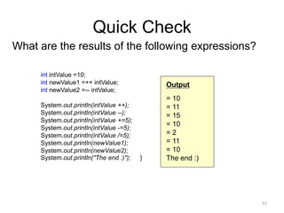 Quick Check
What are the results of the following expressions?
int intValue =10;
int newValue1 =++ intValue;
int newValue2 =-- intValue;
System.out.println(intValue ++);
System.out.println(intValue --);
System.out.println(intValue +=5);
System.out.println(intValue -=5);
System.out.println(intValue /=5);
System.out.println(newValue1);
System.out.println(newValue2);
System.out.println("The end :)"); }
52
Output
= 10
= 11
= 15
= 10
= 2
= 11
= 10
The end :)
 