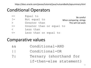 Comparative values
53
== Equal to
!= Not equal to
> Greater than
>= Greater than or equal to
< Less than
<= Less than or equal to
Conditional Operators
&& Conditional-AND
|| Conditional-OR
?: Ternary (shorthand for
if-then-else statement)
Be careful
When comparing strings
This will not work
https://docs.oracle.com/javase/tutorial/java/nutsandbolts/opsummary.html
 