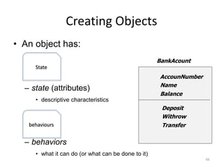 Creating Objects
• An object has:
– state (attributes)
• descriptive characteristics
– behaviors
• what it can do (or what can be done to it)
66
BankAcount
AccounNumber
Name
Balance
Deposit
Withrow
Transfer
State
behaviours
 