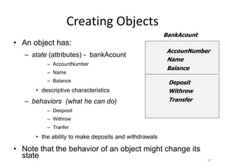 Creating Objects
• An object has:
– state (attributes) - bankAcount
– AccountNumber
– Name
– Balance
• descriptive characteristics
– behaviors (what he can do)
– Desposit
– Withrow
– Tranfer
• the ability to make deposits and withdrawals
• Note that the behavior of an object might change its
state 67
BankAcount
AccounNumber
Name
Balance
Deposit
Withrow
Transfer
 