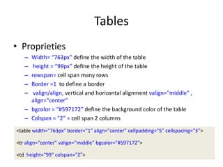 Tables
• Proprieties
– Width= “763px” define the width of the table
– height = “99px” define the height of the table
– rowspan= cell span many rows
– Border =1 to define a border
– valign/align, vertical and horizontal alignment valign="middle" ,
align="center"
– bgcolor = “#597172” define the background color of the table
– Colspan = "2” = cell span 2 columns
<table width="763px" border="1" align="center" cellpadding="5" cellspacing="3”>
<tr align="center" valign="middle" bgcolor="#597172”>
<td height="99" colspan="2”>
 