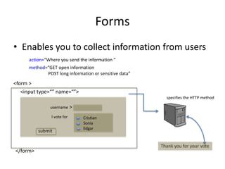 Forms
• Enables you to collect information from users
</form>
<form >
username >
I vote for
submit
Cristian
Sonia
Edgar
Thank you for your vote
<input type=“” name=“”>
action=“Where you send the information ”
method=“GET open information
POST long information or sensitive data”
specifies the HTTP method
 