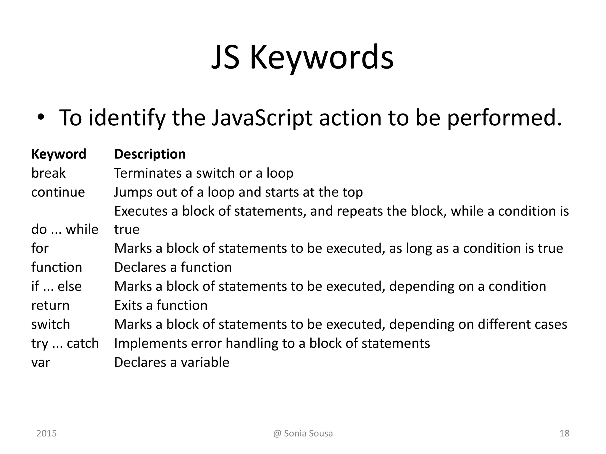 JS Keywords
• To identify the JavaScript action to be performed.
Keyword Description
break Terminates a switch or a loop
continue Jumps out of a loop and starts at the top
do ... while
Executes a block of statements, and repeats the block, while a condition is
true
for Marks a block of statements to be executed, as long as a condition is true
function Declares a function
if ... else Marks a block of statements to be executed, depending on a condition
return Exits a function
switch Marks a block of statements to be executed, depending on different cases
try ... catch Implements error handling to a block of statements
var Declares a variable
2015 @ Sonia Sousa 18
 