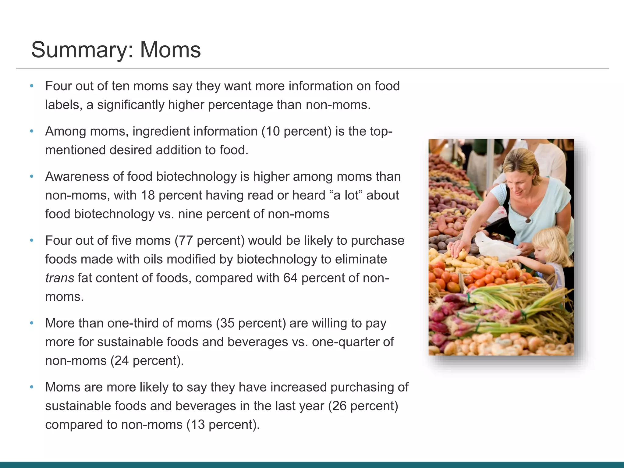 Summary: Moms
• Four out of ten moms say they want more information on food
labels, a significantly higher percentage than non-moms.
• Among moms, ingredient information (10 percent) is the top-
mentioned desired addition to food.
• Awareness of food biotechnology is higher among moms than
non-moms, with 18 percent having read or heard “a lot” about
food biotechnology vs. nine percent of non-moms
• Four out of five moms (77 percent) would be likely to purchase
foods made with oils modified by biotechnology to eliminate
trans fat content of foods, compared with 64 percent of non-
moms.
• More than one-third of moms (35 percent) are willing to pay
more for sustainable foods and beverages vs. one-quarter of
non-moms (24 percent).
• Moms are more likely to say they have increased purchasing of
sustainable foods and beverages in the last year (26 percent)
compared to non-moms (13 percent).
 