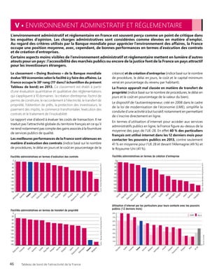 Tableau de bord de l'attractivité de la France - 2014 - IFII