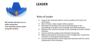 QCC member will select one as a
leader among them.
Team leadership may be rotated
among the members.
LEADER
Roles of Leader
➢ Acquire the necessary skills in various quality circle tools and
techniques.
➢ Don't criticize, show respect others opinion.
➢ Motivate the members for their full participation in the
proceedings of quality circle meetings and related activities.
➢ Maintain the records of quality circles meetings and other related
activities.
➢ Interact with the quality circle facilitator frequently.
➢ Make presentations of solutions to the management. Involve the
members in making the presentations.
➢ Ensure implementation of the approved solutions with the active
involvement of the members.
 