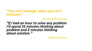 “You can't manage, what you can’t
measure.”
-W.Edwards Deming
“If I had an hour to solve any problem
I’d spend 55 minutes thinking about
problem and 5 minutes thinking
about solution.”
-Albert Einstein
 