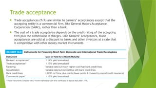 IFI Lecture 11 International trade finance.pptx