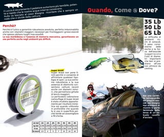 ile, poten-
                                             no più temib
                                 tore autocto oscano.
               uramente il
                            peda
                                         e con
Il Luccio è sic e le nostre acque intern rdare che è sempre
te e rapid  o ch            o! Bisogna
                                        rico
                                                                   un
                                                                                           Quando, Come e Dove?
               ciato al cas
 Nulla va las ide dalla cattura.
               div
 nodo che ci
                                                                                                           35 Lb
Perchè?
Perchè è l’unico a garantire robustezza assoluta, perfetta imboninabiltà                                   50 Lb
anche con i diametri maggiori, necessari per fronteggiare i grossi esocidi
che spesso abitano luoghi inaccessibili.
La sua morbidezza e l’assenza di memoria meccanica, garantiscono un
                                                                                                           65 Lb
                                                                                                           La difﬁcoltà di
uso perfetto anche negli ambienti più difﬁcili.                                                            ambienti     ric-
                                                                                                           chi di ostacoli,
                                                                                                           il peso consi-
                                                                                                           stente     delle
                                                                                                           esche e la for-
                                                                                                           za dell’esocide
                                                                                                           suggeriscono
                                                                                                           l’uso di diame-
                                                                                                           tri importanti
                                                                                                           che ben si pre-
                                                                                                           stano    all’uso
                                                                                                           con attrezzi da
                                                                                                           casting.
                                                       Super Braid
                                                       Super Braid non pone li-
                                                       miti perchè ci consente di
                                                       affrontare qualsiasi tipo-
                                                       logia di spot. La sua estre-
                                                       ma robustezza e la sua
                                                       assenza di elasticità con-
                                                       sentono catture record
                                                       anche con diametri mino-
                                                       ri, che permettono gittate
                                                       di lancio maggiori.
                                                       La particolare colorazione                         Per una corret-
                                                       camouﬂage di Super Braid                           ta salvaguardia
                                                       è stata studiata apposita-                         dei pregiati eso-
                                                       mente per risultare mime-                          cidi non bisogna
                                                       tica sia quando utilizzata                         mai scordarsi di
                                                       in profondità che quando                           munire la parte
                                                       la si usa in superﬁcie poi-                        terminale della
                                                       chè tende ad assomigliare                          lenza di un ro-
                                                       a ﬁli d’erba.                                      busto cavetto
                                                                                                          d’acciaio.

                              Lbs test     10     15    25     35     50    65     85
                              Kg test     4,500 6,800 11,400 15,900 22.700 29,500 38,500
                               Ø mm       0,110 0,130 0,170 0,200 0,360 0,42 0,450
                             lbs mono Ø    1,5    2      5      7     15     19    20
 