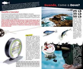 tto ancora
                                             o “nuovo” tu
                                 te un mond i che l’ambiente ma-

da scopri
             mare è sicu
          re! N
                          ramen

                           me le mare e, le
                                           rdars
La pesca in on bisogna però mai sco correnti, la salsedine co
                                                   vano dimora
                                                               .
                                                                   sì
                                                                                           Quando, Come e Dove?
             di insidie co            ri che vi tro
rino è ricco              dei predato
               nta forza
 come la viole

Monoﬁlo o trecciato?                                                                                       25 Lb
Una domanda che ha quasi una risposta obbligata, Trecciato!                                                35 Lb
                                                                                                           50 Lb
Anche se in particolari situazioni come l’utilizzo di esche leggerissime
come quelle siliconiche è adatto l’uso di nylon. Il monoﬁlo infatti, con-
sente un imbobinamento migliore quando è sottoposto a trazioni minori
dovute al leggero peso delle esca.                                                                         Il mare è sem-
Fatta eccezione per gli utilizzi di imitazioni di peso molto esiguo, per le                                pre un luogo
quali è corretto utilizzare monoﬁli di nylon o leggerissimi ﬂuorocarbon;                                   misterioso per-
le peculiarità da ricercare in un ﬁlo da salt water sono l’eccezionale ro-                                 chè nasconde
bustezza per la grande forza dei predatori marini, il diametro sottile per                                 sempre le sue
poter lanciare molto lontano e l’assenza di elasticità per non cedere cm                                   insidie. L’uso di
preziosi alla preda.                                                                                       questa tipolo-
                                                                                                           gia di ﬁlo per-
                                                                                                           mette di impie-
                                                                                                           gare libbraggi
                                                                                                           elevati perchè
                                                                                                           rimangono
                                                                                                           molto contenu-
                                                                                                           ti nei diametri e
                                                       Super Braid                                         garantiscono la
                                                       L’alleato perfetto per a ri-
                                                                                                           massima sicu-
                                                       cerca salt water perchè
                                                                                                           rezza.
                                                       racchiude tutti i vantag-
                                                       gi richiesti ad un ﬁlo da
                                                       usare in questi frangenti.
                                                       Morbidezza e diametri ri-
                                                       dotti per i lunghi lanci ne-
                                                       cessari a raggiungere le
                                                       zone calde, assenza di ela-
                                                       sticità per restare sempre                          Il monoﬁlo è
                                                       in contatto con l’artiﬁciale                        utile quando si
                                                       e effettuare pronte ferra-                          utilizzano esche
                                                       te anche in condizioni di                           molto leggere
                                                       onda, resistenza all’abra-                          poichè permet-
                                                       sione necessaria in am-                             te un riavvolgi-
                                                       bienti ricchi di ostacoli e                         mento migliore
                                                       elevati carichi di rottura                          delle spire nel
                                                       per assicurarsi il succes-                          mulinello.
                                                                                                           Per un miglio-
                                                       so anche con i predatori
                                                                                                           re uso del trec-
                                                       più energici.                                       ciato è infatti
                                                                                                           necessaria una
                              Lbs test     10     15    25     35     50    65     85                      tensione mag-
                              Kg test     4,500 6,800 11,400 15,900 22.700 29,500 38,500                   giore del ﬁlo do-
                               Ø mm       0,110 0,130 0,170 0,200 0,360 0,42 0,450                         vuta al peso più
                             lbs mono Ø    1,5    2      5      7     15     19    20                      elevato degli ar-
                                                                                                           tiﬁciali.
 
