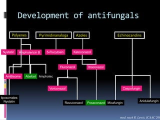 Development of antifungals

       Polyenes
        Polyene            Pyrimidinanaloga          Azoles
                                                     Azole                    Echinocandins
                                                                              Echinocandine



 Nystatin     Amphotericin B   5-Flucytosin        Ketoconazol



                                        Fluconazol            Itraconazol

   AmBisome      Abelcet
                 Abelcet Amphotec


                                Voriconazol                                          Caspofungin

liposomales
   Nystatin                                                                                    Anidulafungin
                                              Ravuconazol    Posaconazol
                                                            Posaconazol Micafungin



                                                                                mod. nach R. Lewis, ICAAC 200
 