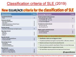 Classification criteria of SLE (2019)
**2019 European League Against Rheumatism/American College of Rheumatology Classification Criteria for Systemic Lupus Erythematosus
 
