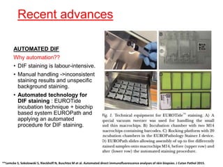 Recent advances
AUTOMATED DIF
Why automation??
• DIF staining is labour-intensive.
• Manual handling ->inconsistent
staining results and unspecific
background staining.
• Automated technology for
DIF staining : EUROTide
incubation technique + biochip
based system EUROPath and
applying an automated
procedure for DIF staining.
**Lemcke S, Sokolowski S, Rieckhoff N, Buschtez M et al. Automated direct immunofluorescence analyses of skin biopsies. J Cutan Pathol 2015.
 