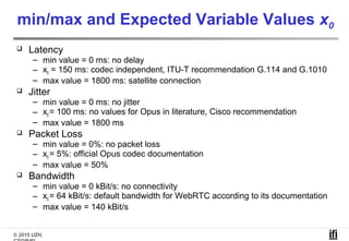© 2015 UZH,
min/max and Expected Variable Values x0
 Latency
– min value = 0 ms: no delay
– x0 = 150 ms: codec independen...