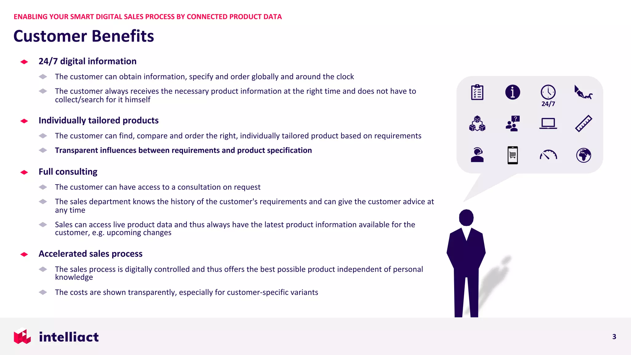 24/7 digital information
The customer can obtain information, specify and order globally and around the clock
The customer always receives the necessary product information at the right time and does not have to
collect/search for it himself
Individually tailored products
The customer can find, compare and order the right, individually tailored product based on requirements
Transparent influences between requirements and product specification
Full consulting
The customer can have access to a consultation on request
The sales department knows the history of the customer's requirements and can give the customer advice at
any time
Sales can access live product data and thus always have the latest product information available for the
customer, e.g. upcoming changes
Accelerated sales process
The sales process is digitally controlled and thus offers the best possible product independent of personal
knowledge
The costs are shown transparently, especially for customer-specific variants
Customer Benefits
ENABLING YOUR SMART DIGITAL SALES PROCESS BY CONNECTED PRODUCT DATA
3
24/7
 