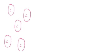 Early Nozzle (Now Amp) Explainer, Presented at company offsite in Ireland