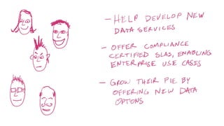 Early Nozzle (Now Amp) Explainer, Presented at company offsite in Ireland