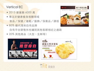Vertical EC
? 2013 II~ 6000 f
? ע춽?PI
??ʳƷ\ӣBƷn
? 80% ?Ʒ
?ƽ̨NҲ䁵Ⱥ֮ͨ·
? 20% Ʒ?͡?rȣ
 