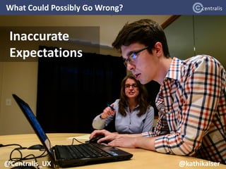 What Could Possibly Go Wrong?
Inaccurate
Expectations
@Centralis_UX @kathikaiser
 