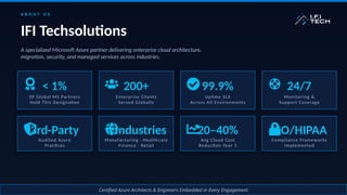 Azure Expert MSP Solutions for Modern Enterprises | IFI Techsolutions ...