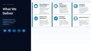 Azure Expert MSP Solutions for Modern Enterprises | IFI Techsolutions ...