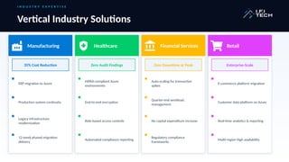 Azure Expert MSP Solutions for Modern Enterprises | IFI Techsolutions ...