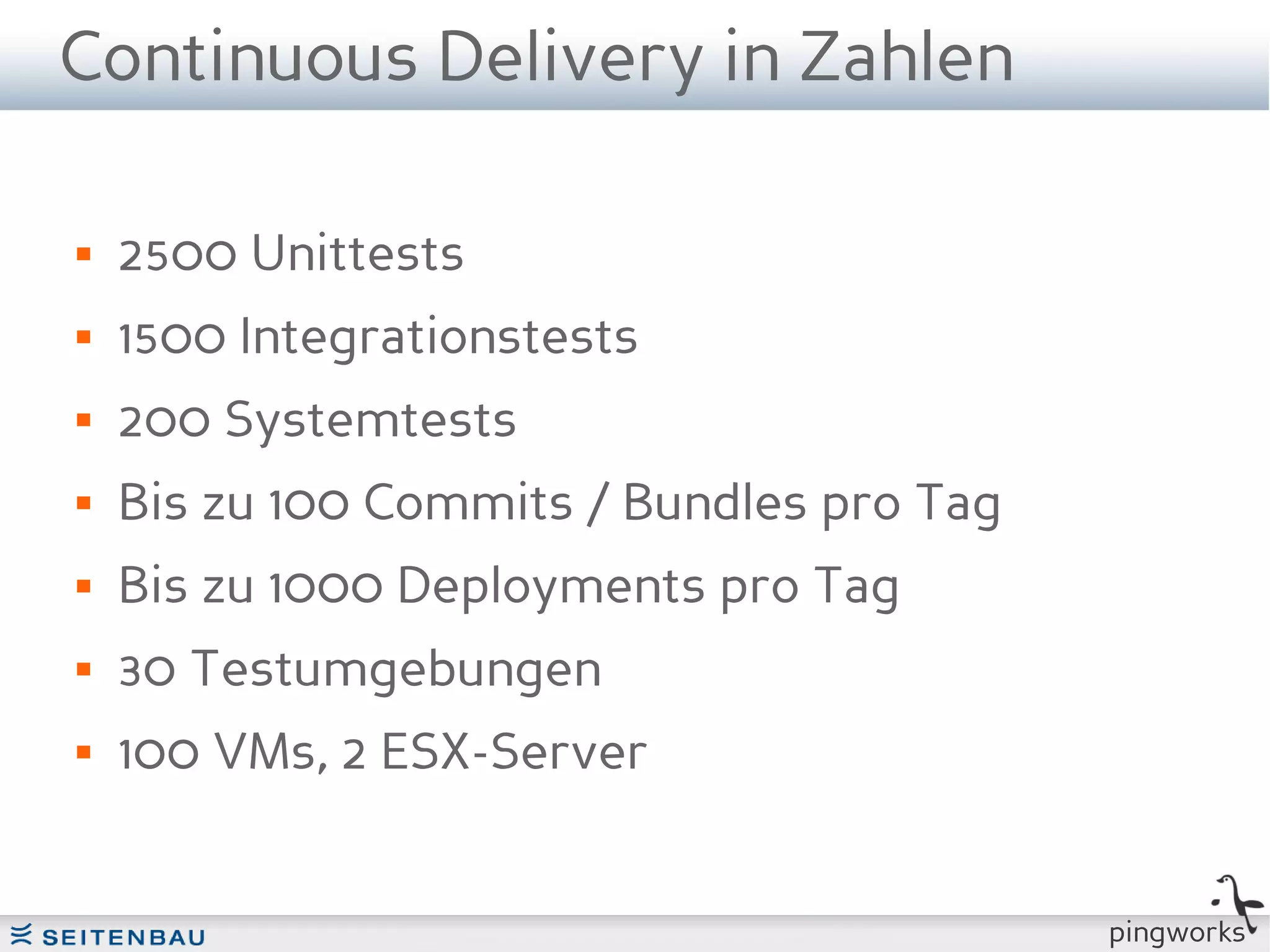 Continuous Delivery in Zahlen

   2500 Unittests
   1500 Integrationstests
   200 Systemtests
   Bis zu 100 Commits / Bundles pro Tag
   Bis zu 1000 Deployments pro Tag
   30 Testumgebungen
   100 VMs, 2 ESX-Server


                                           pingworks
 