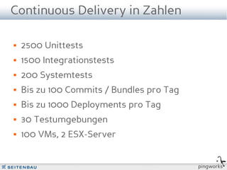 Continuous Delivery in Zahlen

   2500 Unittests
   1500 Integrationstests
   200 Systemtests
   Bis zu 100 Commits / Bundles pro Tag
   Bis zu 1000 Deployments pro Tag
   30 Testumgebungen
   100 VMs, 2 ESX-Server


                                           pingworks
 