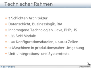 Technischer Rahmen

   3 Schichten Architektur
   Datenschicht, Businesslogik, RIA
   Inhomogene Technologien: Java, PHP, JS
   ~ 35 SVN Module
   ~ 40 Konfigurationsdateien, > 5000 Zeilen
   13 Maschinen in produktionsnaher Umgebung
   Unit-, Integrations- und Systemtests


                                                pingworks
 