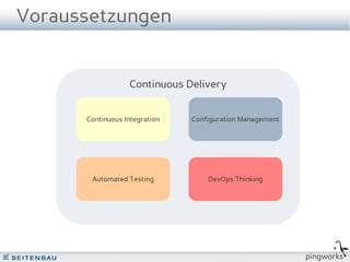 Voraussetzungen


                  Continuous Delivery


      Continuous Integration   Configuration Management




       Automated Testing           DevOps Thinking




                                                          pingworks
 
