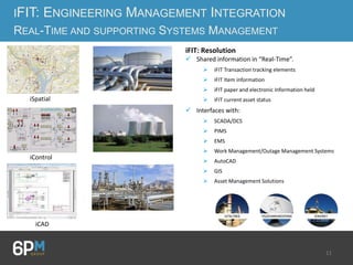 11
iFIT: Resolution
 Shared information in “Real-Time”.
 iFIT Transaction tracking elements
 iFIT Item information
 iFIT paper and electronic Information held
 iFIT current asset status
 Interfaces with:
 SCADA/DCS
 PIMS
 EMS
 Work Management/Outage Management Systems
 AutoCAD
 GIS
 Asset Management Solutions
IFIT: ENGINEERING MANAGEMENT INTEGRATION
REAL-TIME AND SUPPORTING SYSTEMS MANAGEMENT
iSpatial
iControl
iCAD
 