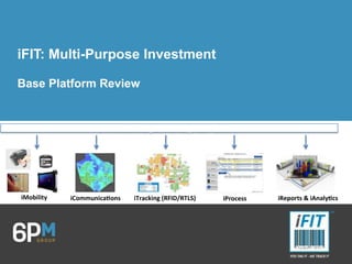 iFIT: Multi-Purpose Investment
Base Platform Review
iProcessiMobility iReports & iAnaly csiTracking (RFID/RTLS)
iFIT: Mul -Purpose Enterprise Pla orm
nvestigationsandour partnersfeedback
atedsolutionswehavedeveloped.
ON
ET1
st Motorola rugged tablet
with Android. It integrates
ures as well as many ways
ation “made in Coppernic“.
M970D
This device is based on a well-known
manufacturer proven hardware
platform operating with Windows 7 or
8 and answers perfectly to the new
needs of the mobility. It proposes a
greats ergonomics and integrates the
latest technologies. It also offers lots
of ways of customization “made in
Coppernic“.
2ppernic®
Technology Solutions (UK) Ltd
Product List Prices
1128 Bluetooth® UHF RFID Reader
Description Part Number Contents
Regional
Availability
List Price
(GBP)
Approx
List Price
(EUR)
Approx
List Price
(USD)
1128 Bluetooth® UHF RFID
Reader with UHF Antenna
and Trigger Handle
1128-EU-BT-UHF-A1 (ETSI)
1128-US-BT-UHF-A1 (FCC)
1128 Bluetooth® UHF RFID reader with UHF
antenna & trigger handle, battery, battery cover,
Micro USB cable, USB charger
EU, US £795.00 €961.95 $1,311.75
1128 Bluetooth® UHF RFID
Reader with 2D Imager, UHF
Antenna and Trigger Handle
1128-EU-BT-UHF-IMG (ETSI)
1128-US-BT-UHF-IMG (FCC)
1128 Bluetooth® UHF RFID Reader with 2D
Imager, UHF antenna, trigger handle, battery,
battery cover, Micro USB cable, USB charger
EU, US £925.00 €1,119.25 $1,526.25
1128 Slimline Grip
attachment
1128-SLG 1x Slimline Grip attachment EU,US £25.00 €30.25 $41.25
Belt Holster for 1128
Slimline Grip
1128-HOLST-01-SLG 1x Belt Holster (to fit 1128 with slimline grip) EU,US £35.00 €42.35 $57.75
Belt Holster for 1128 Trigger
Handle
1128-HOLST-01-TRG 1x Belt Holster (to fit 1128 with trigger handle) EU,US £30.00 €36.30 $49.50
4-Slot EasyPack Battery
Charger
1136-01-4WMS-CHG Multi-slot Battery charger, 2x battery retaining
clips (Requires Motorola Power Supply PWRS-14000-
148R and IEC mains lead, not included)
EU, US £145.26 €175.76 $239.68
1128 Accessory Mount 1128-MNT-UNI 1x Accessory Mount EU, US £25.00 €30.25 $41.25
1128 Device Mount for
iPhone© (4th gen)
1128-MNT-IPHN4G 1x iPhone 4th gen Mount EU, US £30.00 €36.30 $49.50
1128 Device Mount for
iPhone (5th gen)
1128-MNT-IPHN5G 1x iPhone 5th gen Mount EU, US £30.00 €36.30 $49.50
1128 Device Mount for iPod
touch© (4th gen)
1128-MNT-IPOD4G 1x iPod touch 4th gen Mount EU, US £30.00 €36.30 $49.50
1128 Device Mount for iPod
touch (5th gen)
1128-MNT-IPOD5G 1x iPod touch 5th gen Mount EU, US £30.00 €36.30 $49.50
1128 Device Mount for
Galaxy Nexus
1128-MNT-NEXUS 1x Galaxy Nexus Mount EU, US £30.00 €36.30 $49.50
1128 Device Mount for
Motorola MC2100*
1128-MNT-MC2100 1x Motorola MC2100 Mount EU, US £40.00 €48.40 $66.00
1128 Device Mount for
Motorola MC40*
1128-MNT-MC40 1x Motorola MC40 Mount EU, US £40.00 €48.40 $66.00
1128 Device Mount for
Motorola MC45*
1128-MNT-MC45 1x Motorola MC45 Mount EU, US £40.00 €48.40 $66.00
1128 Device Mount for
Motorola ES400*
1128-MNT-ES400 1x Motorola ES400 Mount EU, US £40.00 €48.40 $66.00
* Currently available in SLS RP materials only. Other handheld device mounts available by special request.
The new 1128 Bluetooth® UHF RFID Reader is designed to read and write to EPC
Class 1 Gen 2 (ISO18000-6C) UHF transponders and communicate with a variety of
host devices via Bluetooth® wireless technology. With its Impinj R2000 core and
range of interchangeable high performance antennas, the 1128 performs like no
other reader, giving the user the highest levels of flexibility currently available in
today’s market. A range of customisable holders are available by request* . The 1128
can also be configured with class leading high performance 2D data scanning.
iCommunica ons
 