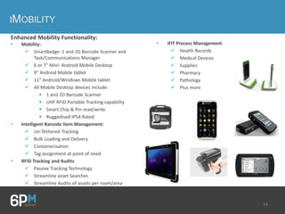 14
Enhanced Mobility Functionality:
• Mobility:
 SmartBadge: 1 and 2D Barcode Scanner and
Task/Communications Manager
 6 or 7" Mini: Android Mobile Desktop
 9" Android Mobile tablet
 11" Android/Windows Mobile tablet
 All Mobile Desktop devices include:
 1 and 2D Barcode Scanner
 UHF RFID Portable Tracking capability
 Smart Chip & Pin read/write.
 Ruggedised IP54 Rated
• Intelligent Barcode Item Management:
 Un-Tethered Tracking
 Bulk Loading and Delivery
 Containerisation
 Tag assignment at point of need
• RFID Tracking and Audits
 Passive Tracking Technology
 Streamline asset Searches
 Streamline Audits of assets per room/area
• iFIT Process Management:
 Health Records
 Medical Devices
 Supplies
 Pharmacy
 Pathology
 Plus more
Technology Solutions (UK) Ltd
Product List Prices
1128 Bluetooth® UHFRFID Reader
Description Part Number Contents
Reg
Avai
1128 Bluetooth® UHF RFID
Reader with UHF Antenna
and Trigger Handle
1128-EU-BT-UHF-A1 (ETSI)
1128-US-BT-UHF-A1 (FCC)
1128 Bluetooth® UHF RFID reader with UHF
antenna & trigger handle, battery, battery cover,
Micro USB cable, USB charger
EU,
1128 Bluetooth® UHF RFID
Reader with 2D Imager, UHF
Antenna and Trigger Handle
1128-EU-BT-UHF-IMG(ETSI)
1128-US-BT-UHF-IMG(FCC)
1128 Bluetooth® UHF RFID Reader with 2D
Imager, UHF antenna, trigger handle, battery,
battery cover, Micro USB cable, USB charger
EU,
1128 Slimline Grip
attachment
1128-SLG 1x Slimline Grip attachment EU,U
Belt Holster for 1128
Slimline Grip
1128-HOLST-01-SLG 1x Belt Holster (to fit 1128 with slimline grip) EU,U
The new 1128 Bluetooth® UHF RFID Reader i
Class 1 Gen 2 (ISO18000-6C) UHF transponde
host devices via Bluetooth® wireless technolog
range of interchangeable high performance an
other reader, giving the user the highest leve
today’s market. Arange of customisable holder
can also be configured with class leading high pe
Up to 6 hour battery life
Pocket-size - 150mm/5.88” screen
Handheld - 99mm wide
Infection control compliant
Lightweight - 360g
Extended warranty options
©2013 MiTACIntl. All rightsreserved. Android isa trademark of Google Inc.
All other trademarksare the property of their respective owners.
All specificationsare subject to change without prior notice.
System
OS: Android™4.0
BCR:1D / 2D barcodereader
Screen:Multi touch WVGA 800 x 480, 350 nits
Memory: Internal 8GBExpandable: Up to 32GB
Connectivity: WiFi 802.11b/g/n,Bluetooth3.0+ EDR
Camera: Digital Rear 5.0Mp AF/ Front 0.3Mp FF
Certification:CE/CB- CE(R&TTE),NCC/BSMI,CCC
Environment: IP54, 100cm drop resistant
Audio:Mono speaker, 3.5mm jack, microphone
IO:micro USB, micro HD Video out
Runtime: Up to 6hr (on WiFi)
appsand solutionsto the MioCAREenvironments
providing you with full flexibility around your
clinical pathwaysand collaboration tools. This
allowsthe device to be used with solutions
including logisticstracking and dictation.
Ergonomically designed tablet developed for
healthcare environments. The innovative
handheld that’sresponsive and light with
healthcare led deployment solutionsto
improve clinical workflow.
Pocket-sized with big solutions
Pocket sized tablet computer
designed for healthcare
IMOBILITY
 