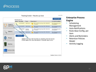 18
IPROCESS
Enterprise Process
Engine
• Scheduling
Management
• Auto-Notifications
• Rules Base Config. per
Item
• Alerts and Reminders
• Retention Policies
Model
• Activity Logging
 