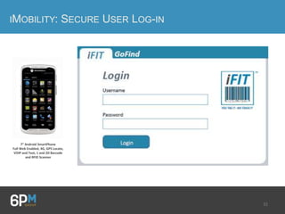 32
IMOBILITY: SECURE USER LOG-IN
7” Android SmartPhone
Full Web Enabled, 4G, GPS Locate,
VOIP and Text, 1 and 2D Barcode
and RFID Scanner
 