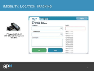 34
IMOBILITY: LOCATION TRACKING
6” Ruggedised Android
RFID & Barcode Management
Chip & Pin
 