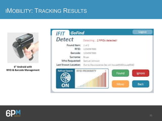 35
IMOBILITY: TRACKING RESULTS
6” Android with
RFID & Barcode Management
Technology Solutions (UK) Ltd
Product List Prices
1128 Bluetooth® UHFRFIDReader
Description Part Number Contents
Regional
Availability
List Price
(GBP)
Approx
List Price
(EUR)
Approx
List Price
(USD)
1128 Bluetooth® UHFRFID
Reader with UHFAntenna
and Trigger Handle
1128-EU-BT-UHF-A1 (ETSI)
1128-US-BT-UHF-A1 (FCC)
1128 Bluetooth® UHFRFID reader with UHF
antenna & trigger handle, battery, battery cover,
Micro USB cable, USB charger
EU, US £795.00 €961.95 $1,311.75
1128 Bluetooth® UHFRFID
Reader with 2D Imager, UHF
Antenna and Trigger Handle
1128-EU-BT-UHF-IMG(ETSI)
1128-US-BT-UHF-IMG(FCC)
1128 Bluetooth® UHFRFID Reader with 2D
Imager, UHFantenna, trigger handle, battery,
batterycover, Micro USB cable, USB charger
EU, US £925.00 €1,119.25 $1,526.25
1128 Slimline Grip
attachment
1128-SLG 1x Slimline Grip attachment EU,US £25.00 €30.25 $41.25
Belt Holster for 1128
Slimline Grip
1128-HOLST-01-SLG 1x Belt Holster (to fit 1128 with slimline grip) EU,US £35.00 €42.35 $57.75
Belt Holster for 1128 Trigger
Handle
1128-HOLST-01-TRG 1x Belt Holster (to fit 1128 with trigger handle) EU,US £30.00 €36.30 $49.50
4-Slot EasyPack Battery
Charger
1136-01-4WMS-CHG Multi-slot Batterycharger, 2x batteryretaining
clips (Requires Motorola Power Supply PWRS-14000-
148Rand IECmains lead, not included)
EU, US £145.26 €175.76 $239.68
1128 AccessoryMount 1128-MNT-UNI 1x AccessoryMount EU, US £25.00 €30.25 $41.25
The new 1128 Bluetooth® UHF RFID Reader is designed to read and write to EPC
Class 1 Gen 2 (ISO18000-6C) UHF transponders and communicate with a variety of
host devices via Bluetooth® wireless technology. With its Impinj R2000 core and
range of interchangeable high performance antennas, the 1128 performs like no
other reader, giving the user the highest levels of flexibility currently available in
today’s market. Arange of customisable holders are available by request* . The 1128
can also be configured with class leadinghigh performance 2Ddata scanning.
 