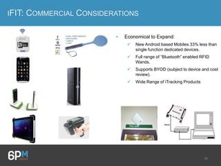 36
IFIT: COMMERCIAL CONSIDERATIONS
• Economical to Expand:
 New Android based Mobiles 33% less than
single function dedicated devices.
 Full range of “Bluetooth” enabled RFID
Wands.
 Supports BYOD (subject to device and cost
review).
 Wide Range of iTracking Products
Technology Solutions (UK) Ltd
Product List Prices
1128 Bluetooth® UHF RFID Reader
Description Part Number Contents
Regional
Availability
List Price
(GBP)
Approx
List Price
(EUR)
Approx
List Price
(USD)
1128 Bluetooth® UHF RFID
Reader with UHF Antenna
and Trigger Handle
1128-EU-BT-UHF-A1 (ETSI)
1128-US-BT-UHF-A1 (FCC)
1128 Bluetooth® UHF RFID reader with UHF
antenna & trigger handle, battery, battery cover,
Micro USB cable, USB charger
EU, US £795.00 €961.95 $1,311.75
1128 Bluetooth® UHF RFID
Reader with 2D Imager, UHF
Antenna and Trigger Handle
1128-EU-BT-UHF-IMG (ETSI)
1128-US-BT-UHF-IMG (FCC)
1128 Bluetooth® UHF RFID Reader with 2D
Imager, UHF antenna, trigger handle, battery,
battery cover, Micro USB cable, USB charger
EU, US £925.00 €1,119.25 $1,526.25
1128 Slimline Grip
attachment
1128-SLG 1x Slimline Grip attachment EU,US £25.00 €30.25 $41.25
Belt Holster for 1128 1128-HOLST-01-SLG 1x Belt Holster (to fit 1128 with slimline grip) EU,US £35.00 €42.35 $57.75
The new 1128 Bluetooth® UHF RFID Reader is designed to read and write to EPC
Class 1 Gen 2 (ISO18000-6C) UHF transponders and communicate with a variety of
host devices via Bluetooth® wireless technology. With its Impinj R2000 core and
range of interchangeable high performance antennas, the 1128 performs like no
other reader, giving the user the highest levels of flexibility currently available in
today’s market. A range of customisable holders are available by request* . The 1128
can also be configured with class leading high performance 2D data scanning.
ereader
WVGA 800 x 480, 350 nits
BExpandable: Up to 32GB
02.11b/g/n,Bluetooth3.0+ EDR
5.0Mp AF/ Front 0.3Mp FF
CE(R&TTE),NCC/BSMI,CCC
100cm drop resistant
, 3.5mm jack, microphone
UHF Gen 2 Bluetooth and USB Handheld Reader/Writer www.GAORFID.com Page 1 of 3
246008
suitable for applications such as access control, asset tracking, warehouse management,
livestock tagging or other applications needing UHF Gen 2 mobile handheld tracking
terminals.
This handheld UHF Gen 2 RFID Reader offers flexible options for data transfer to a host through
Bluetooth or USB. This allows for easy connection to devices such as PDAs, laptops or smart phones. The
portable reader features a swivel read head to allow for the best read rates regardless of tag orientation
and for comfortable operation by the user. The device’s  simple trigger button offers  ease of operation 
and an LED provides read status. The handheld reader is available at a variety of frequencies for use in
North America, Europe, Japan, Korea and elsewhere. It is suitable for applications such as access control,
asset tracking, warehouse management, livestock tagging or other applications needing UHF Gen 2
mobile handheld tracking terminals.
 