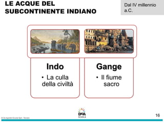 LE ACQUE DEL
SUBCONTINENTE INDIANO
Indo
• La culla
della civiltà
Gange
• Il fiume
sacro
Dal IV millennio
a.C.
16
 