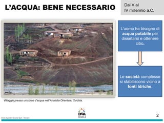 L’ACQUA: BENE NECESSARIO
Dal V al
IV millennio a.C.
L’uomo ha bisogno di
acqua potabile per
dissetarsi e ottenere
cibo.
Le società complesse
si stabiliscono vicino a
fonti idriche.
Villaggio presso un corso d’acqua nell’Anatolia Orientale, Turchia.
2
 