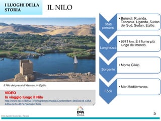 IL NILOI LUOGHI DELLA
STORIA
Stati
percorsi
• Burundi, Ruanda,
Tanzania, Uganda, Sudan
del Sud, Sudan, Egitto.
Lunghezza
• 6671 km. È il fiume più
lungo del mondo.
Sorgente
• Monte Gikizi.
Foce
• Mar Mediterraneo.Il Nilo dei pressi di Assuan, in Egitto.
VIDEO
In viaggio lungo il Nilo
http://www.rai.tv/dl/RaiTV/programmi/media/ContentItem-5690cc46-c35d-
4dba-be1c-467e7beda24f.html
5
 